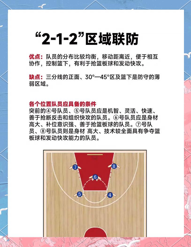 篮球训练计划表控球怎么写_2