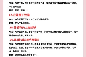 如何提升高中生篮球对抗训练效果:策略与实践