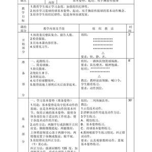 篮球课训练计划200字